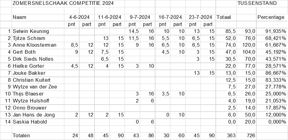 zs233.png